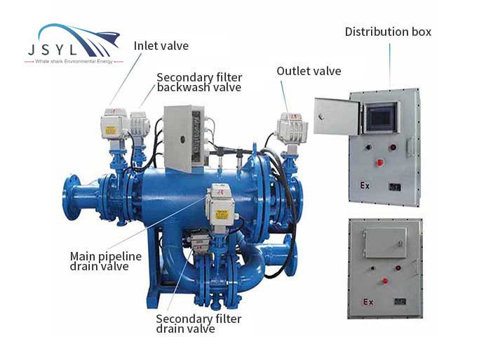 OEM ODM Double Automatic Backflush Filter For Mine