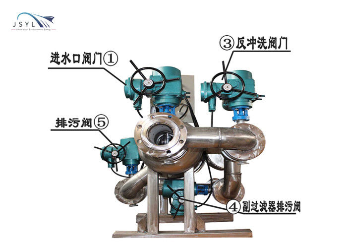Industrial Duplex Automatic Backwash Strainer 1.0-4.0MPa