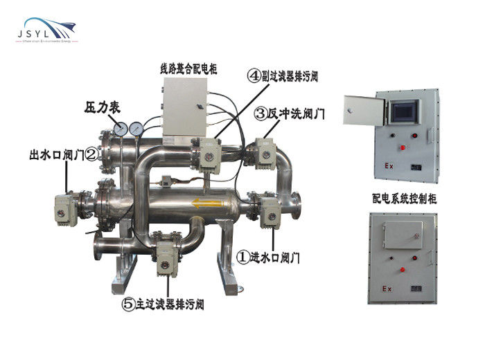 Adjustable Precision Backwashing Duplex Strainer 380V 50Hz